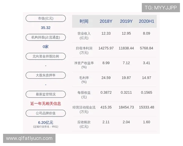 必赢百家乐官网安全加密技术保障,个人信息和资金安全无忧,放心畅玩每一局